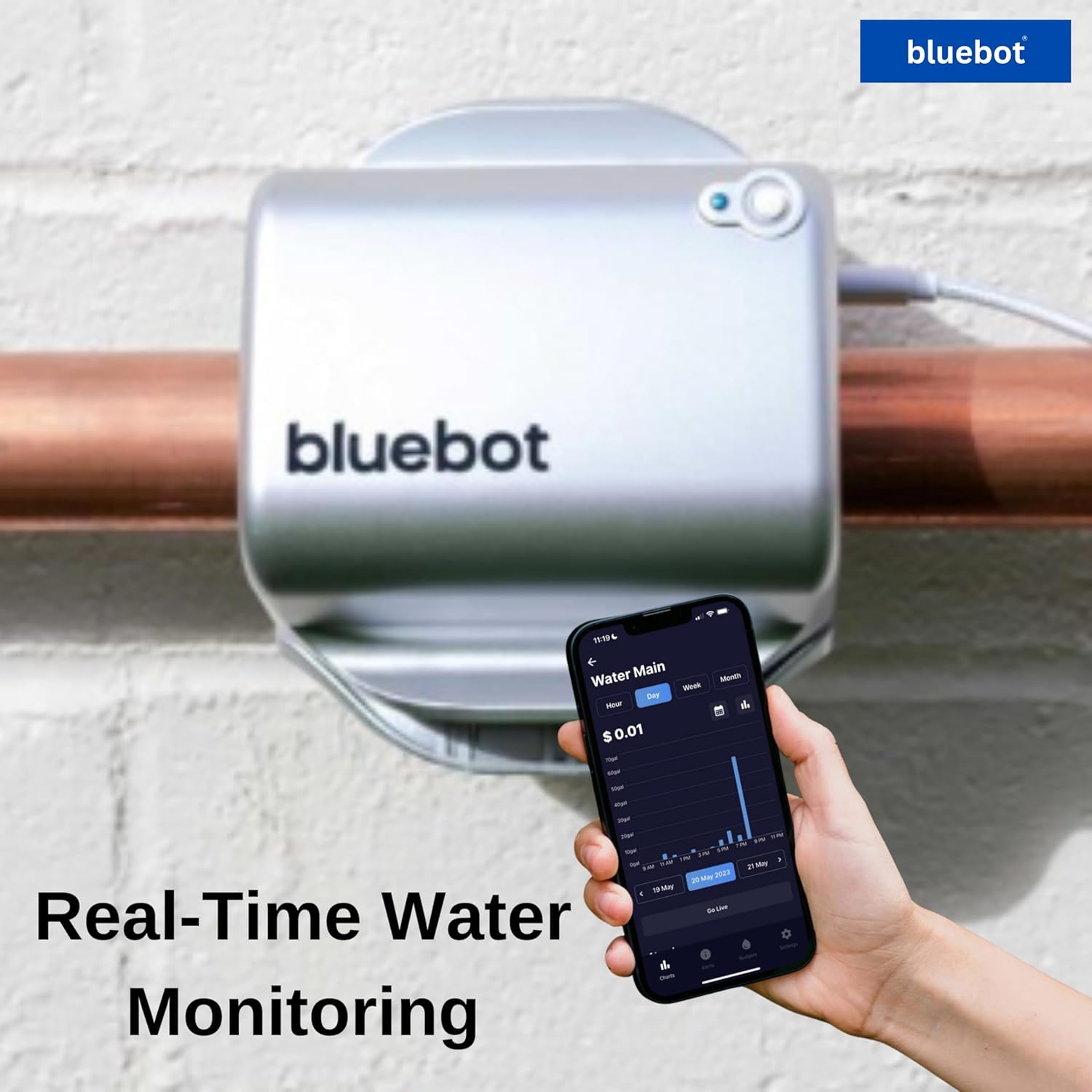 How Bluebot Uses Ultrasonic Technology to Track Water Flow (and Why It’s Smarter Than Your Old-School Meter)
