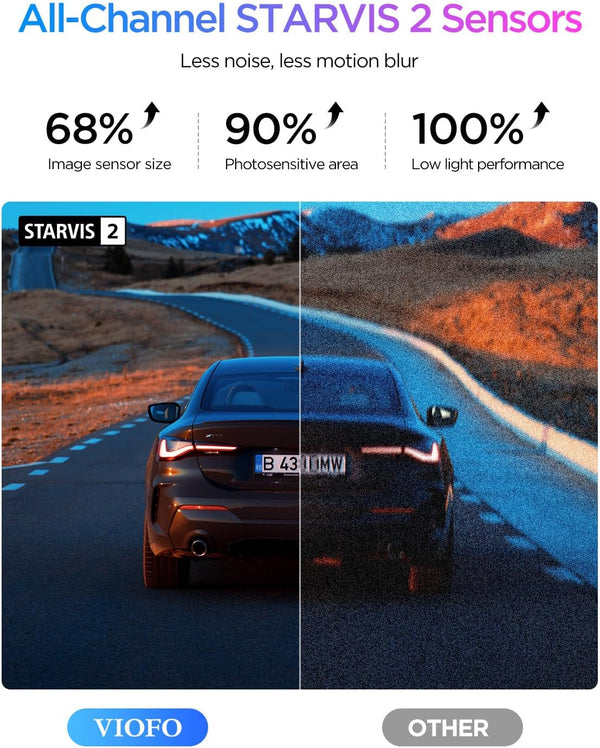 VIOFO A329S dual channel dash cam with Sony STARVIS 2 sensors