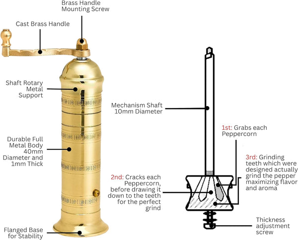 Alexander Mills 10-Inch Original Greek Brass Pepper Mill with hand crank and cleaning brushes – 2025 upgraded version