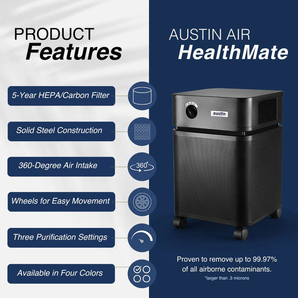 Austin Air HealthMate air purifier steel housing 360° intake
