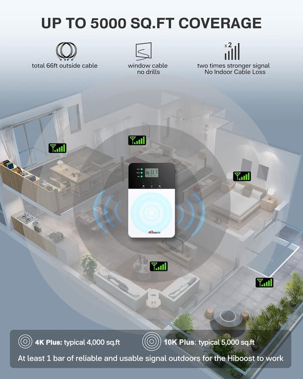 HiBoost Cell Phone Signal Boosters for Home, 5G 4G LTE Up to 5,500sq ft, Support All US Carriers-Verizon,AT&T,T-Mobile &More, Cell Signal Booster for Home, FCC Approved