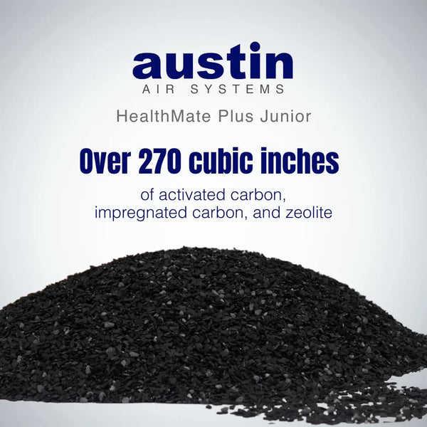 Austin Air HealthMate Plus Junior filter kit installation in unit