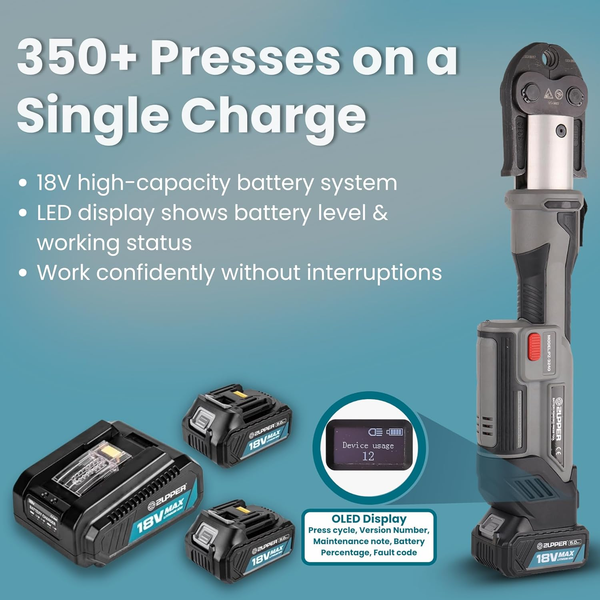 zupper-Designed for professional plumbing work - Reliable tool for residential and commercial projects, ideal for plumbers, contractors, HVAC and industrial work