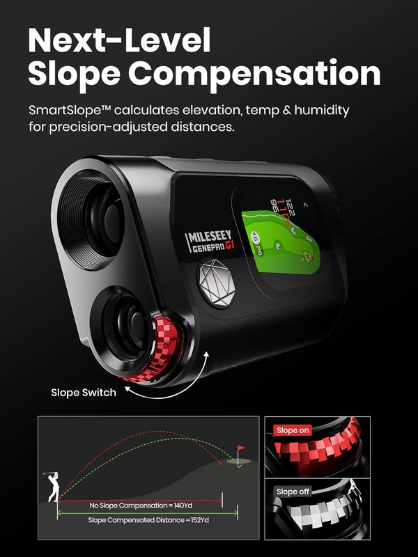 Golf rangefinder with slope compensation adjusting distances based on elevation and terrain