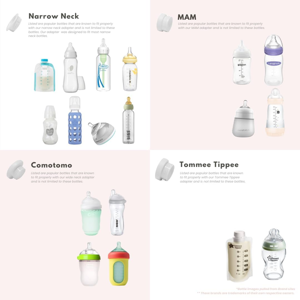 Portable Baby Bottle Warmer for Breastmilk & Formula (Travel-Friendly, Battery Powered)