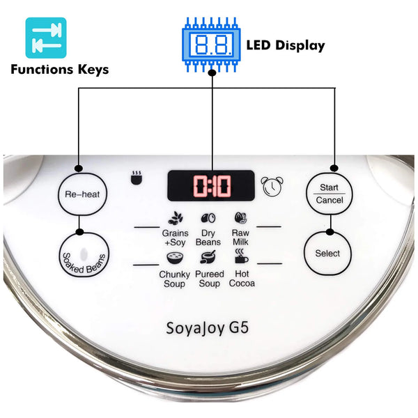 SoyaJoy G5 control panel with LED display and function buttons for soy milk and soup modes