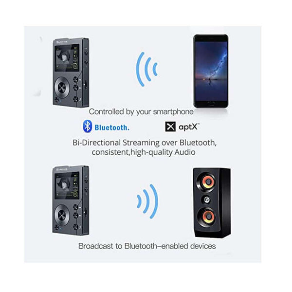 surfans f20 bluetooth