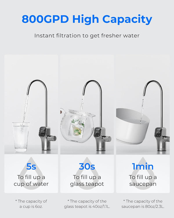 Waterdrop G3P800 800 GPD tankless reverse osmosis water filtration system