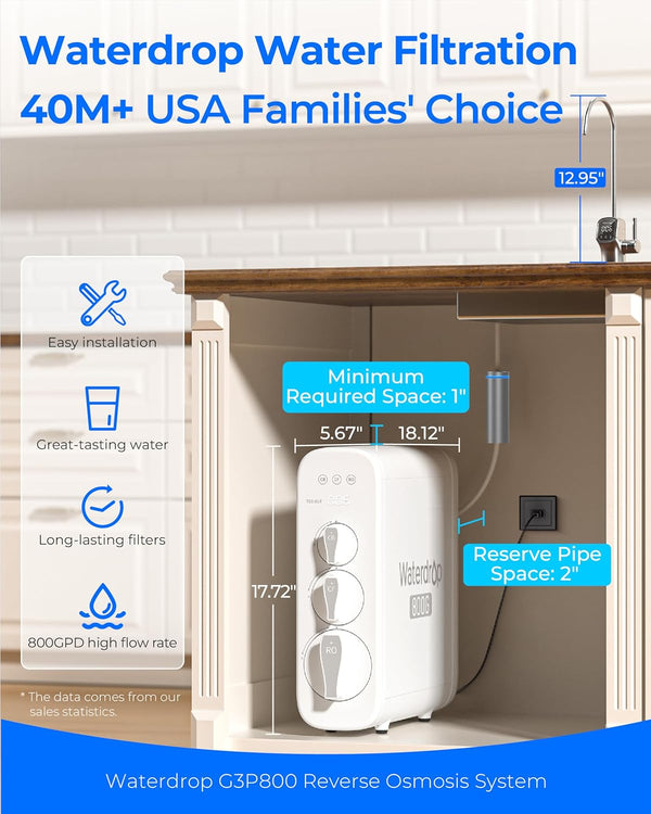Waterdrop G3P800 800 GPD tankless reverse osmosis water filtration system