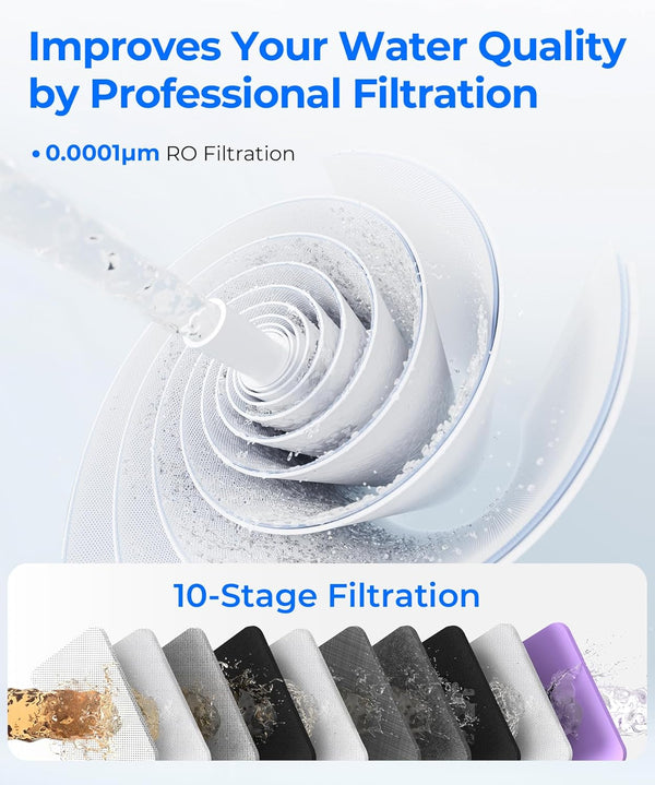 Waterdrop G3P800 800 GPD tankless reverse osmosis water filtration system