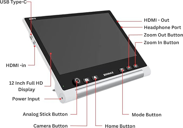 Zoomax Snow 12 video magnifier showing buttons, HDMI ports, USB Type C, and control layout