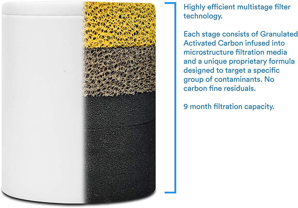 Propur Chrome Shower Filter W massage Head Pete Organics