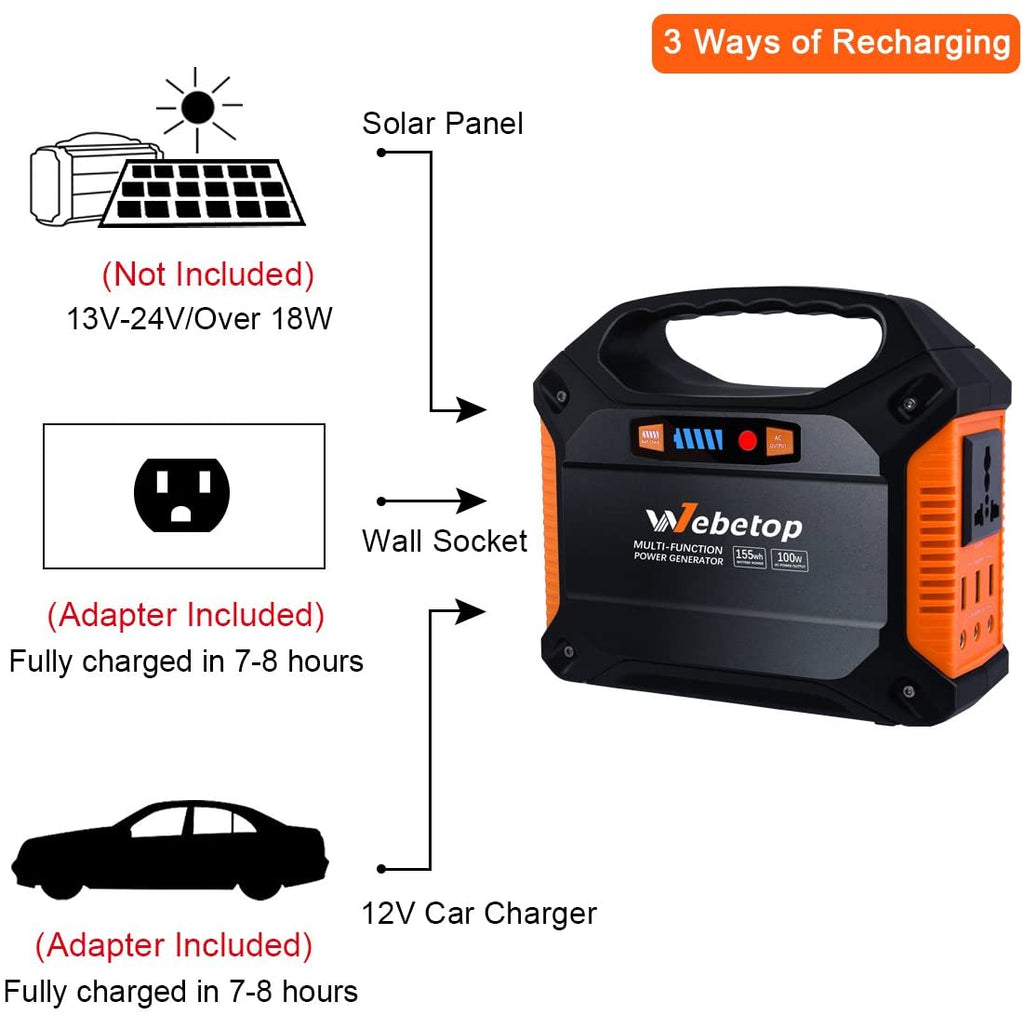 Webetop ポータブル電源 155Wh 100W Webetop 155Wh 42000mAh Portable Generator Inverter Battery