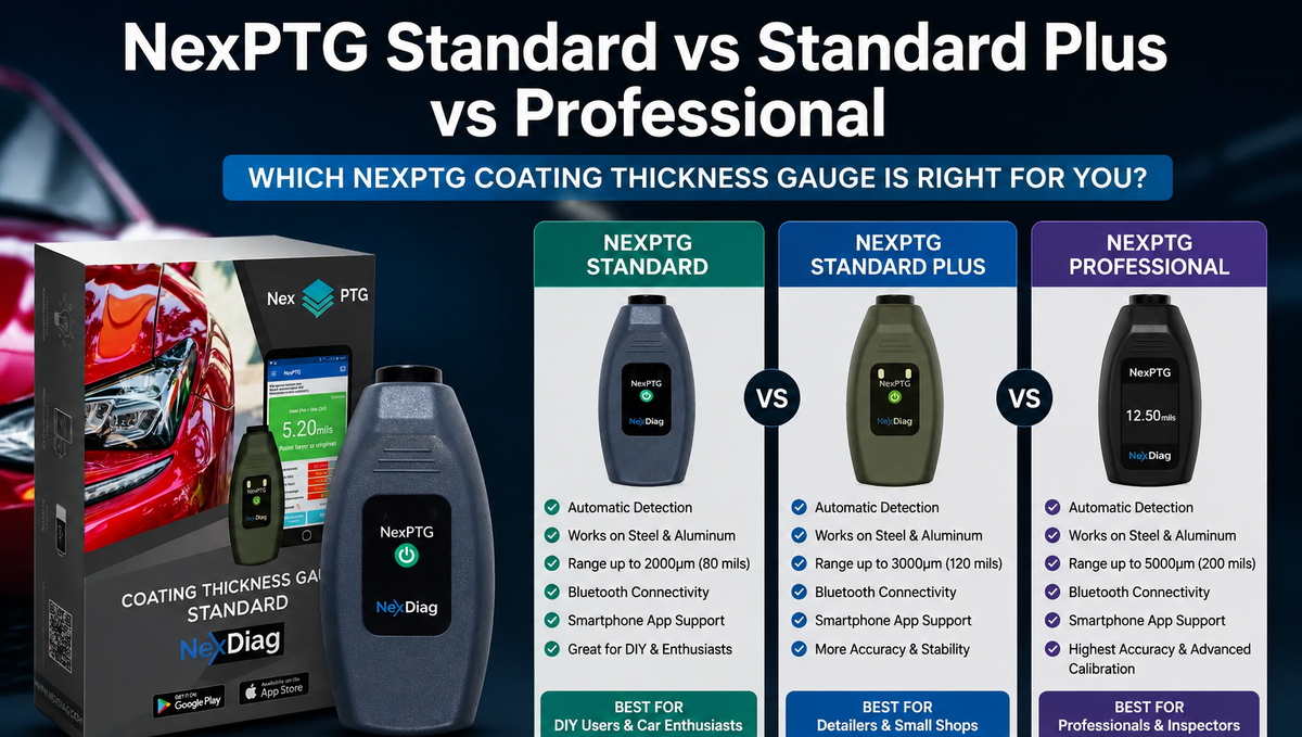 NexPTG Standard vs Standard Plus vs Professional: Which Paint Thickness Gauge Should You Buy?