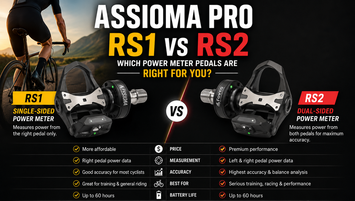 Assioma PRO RS1 vs RS2: Which Power Meter Should You Buy?