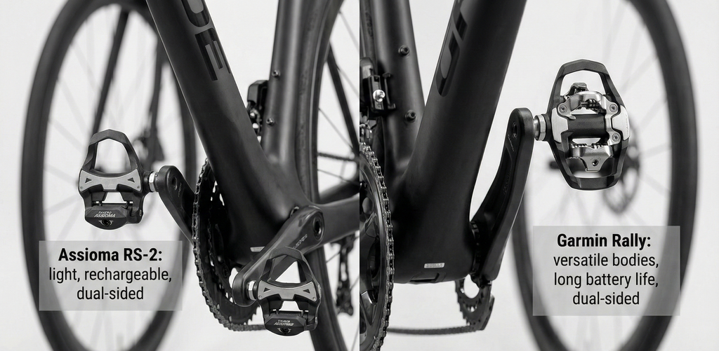 Assioma RS-2 vs Garmin Rally: 2025 Power Meter Comparison | Pete Organics