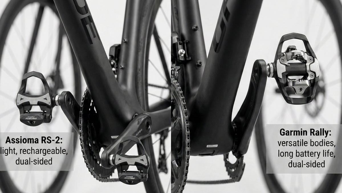 Assioma RS-2 vs Garmin Rally: Which Road Power Meter Should You Choose in 2025?