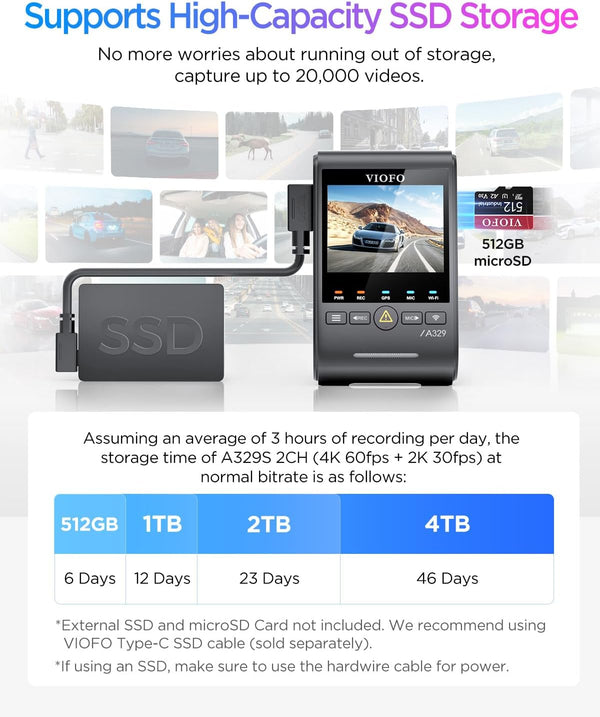 VIOFO A329S 3CH dash cam front cabin rear view