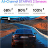VIOFO A329S dual channel dash cam with Sony STARVIS 2 sensors