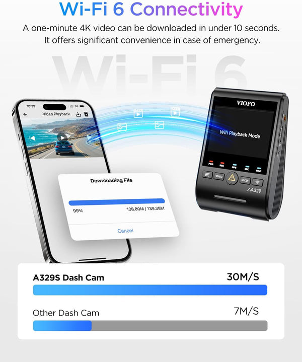 VIOFO A329S dual channel dash cam with Sony STARVIS 2 sensors
