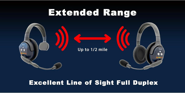 UltraLITE PRO16 ETP2D Wireless Intercom – 2 Headset Kit