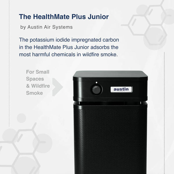 Austin Air HealthMate Plus Junior air purifier compact size