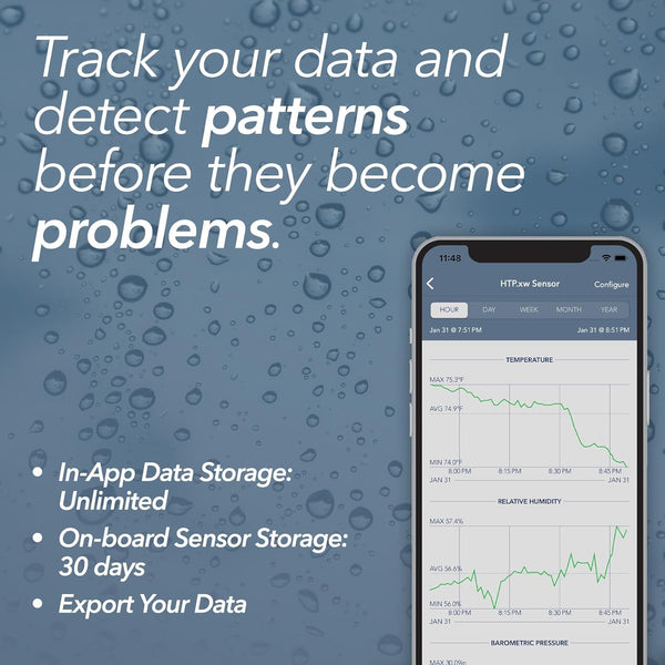 SensorPush HTP.xw Wireless Thermometer & Hygrometer with External Probe (Water-Resistant)