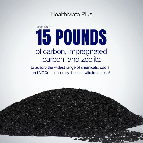 Austin Air HealthMate Plus filter kit installation in HM450 unit