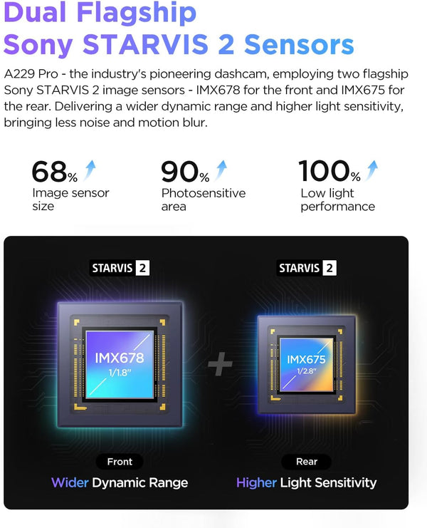 VIOFO A229 Pro 2CH 4K plus 2K dash cam front and rear