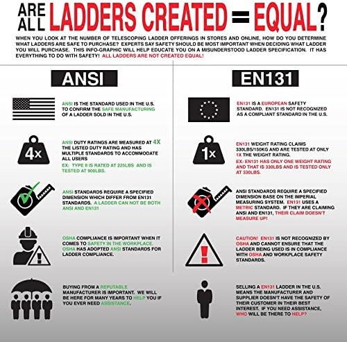 Xtend+Climb 785P Professional Telescoping Ladder – Fully Extended
