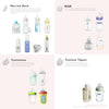 Portable breastmilk warmer – battery-powered travel baby bottle heater for parents on the go.