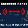 UltraLITE PRO16 ETP2S – Dual-Channel Full-Duplex Wireless Intercom System