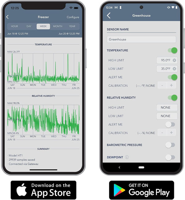 Mobile app interface for SensorPush showing temperature and humidity graphs alerts and custom settings