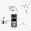 Valeton GP-5 multi effects pedal connectivity diagram showing connection with guitar speakers headphones and computer