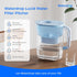 files/waterdrop-200gal-filter-pitcher.1.jpg
