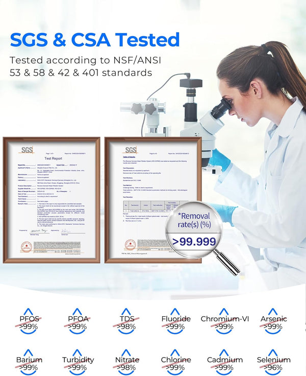 Waterdrop G3P800 800 GPD tankless reverse osmosis water filtration system