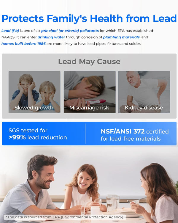 Waterdrop G3P800 800 GPD tankless reverse osmosis water filtration system