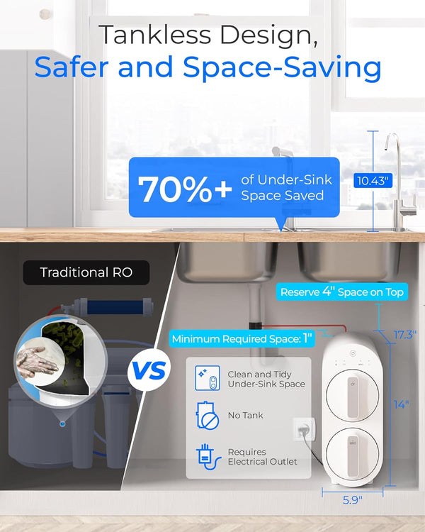 Waterdrop WD-RO-600 reverse osmosis water filtration system under sink