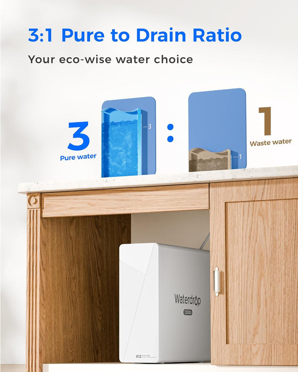 Waterdrop X12 Alkaline Filter premium countertop water purifier