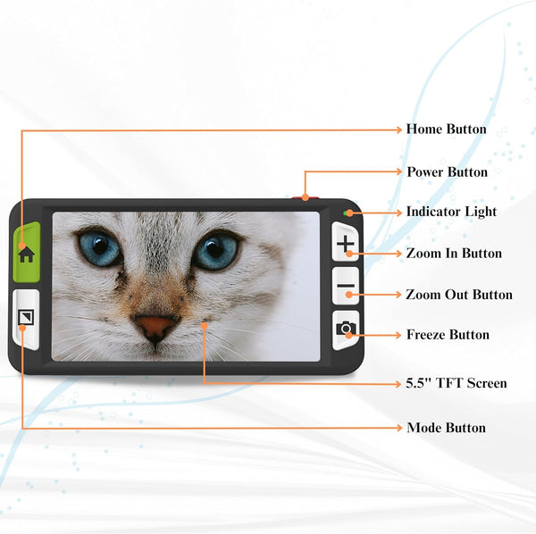 Zoomax Luna 6 showing button layout including zoom controls, power button, and mode functions