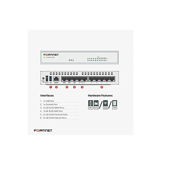 FORTINET FortiGate-60F Hardware Plus 1 Year UTM Protection Network Firewall FG-60F