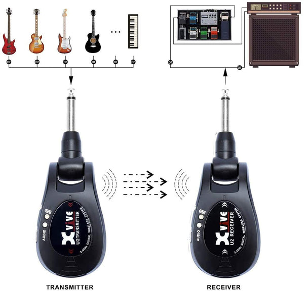 Xvive U2 rechargeable 2.4GHZ Receiver Wireless amp Guitar System With  Guitar Pick