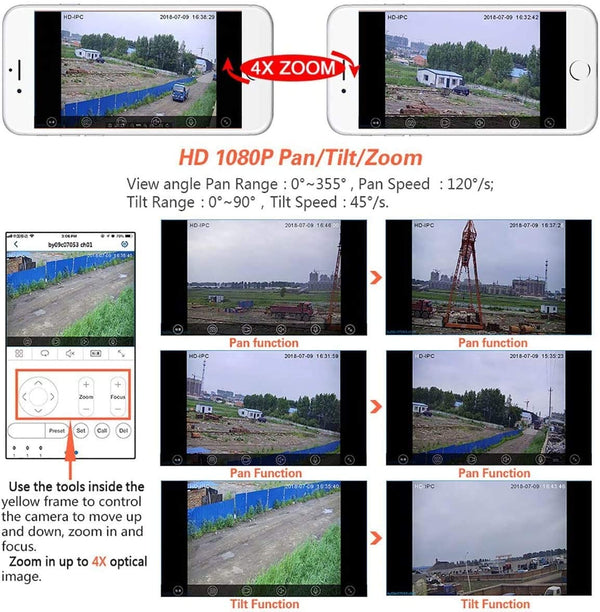 HD 1080P PTZ Outdoor IP Dome Surveillance Cameras
