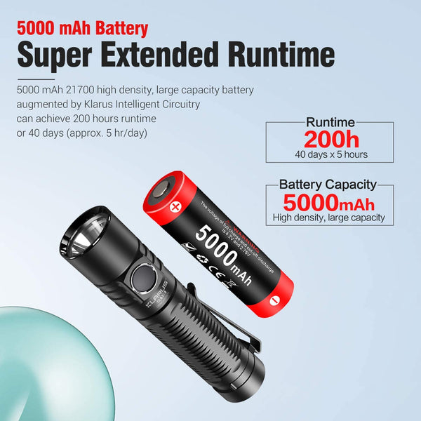 Klarus G15 4000 Lumens Ultra-Bright Compact Rechargeable EDC Flashlight