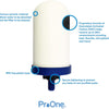 Propur Traveler Countertop Gravity Water Filter System