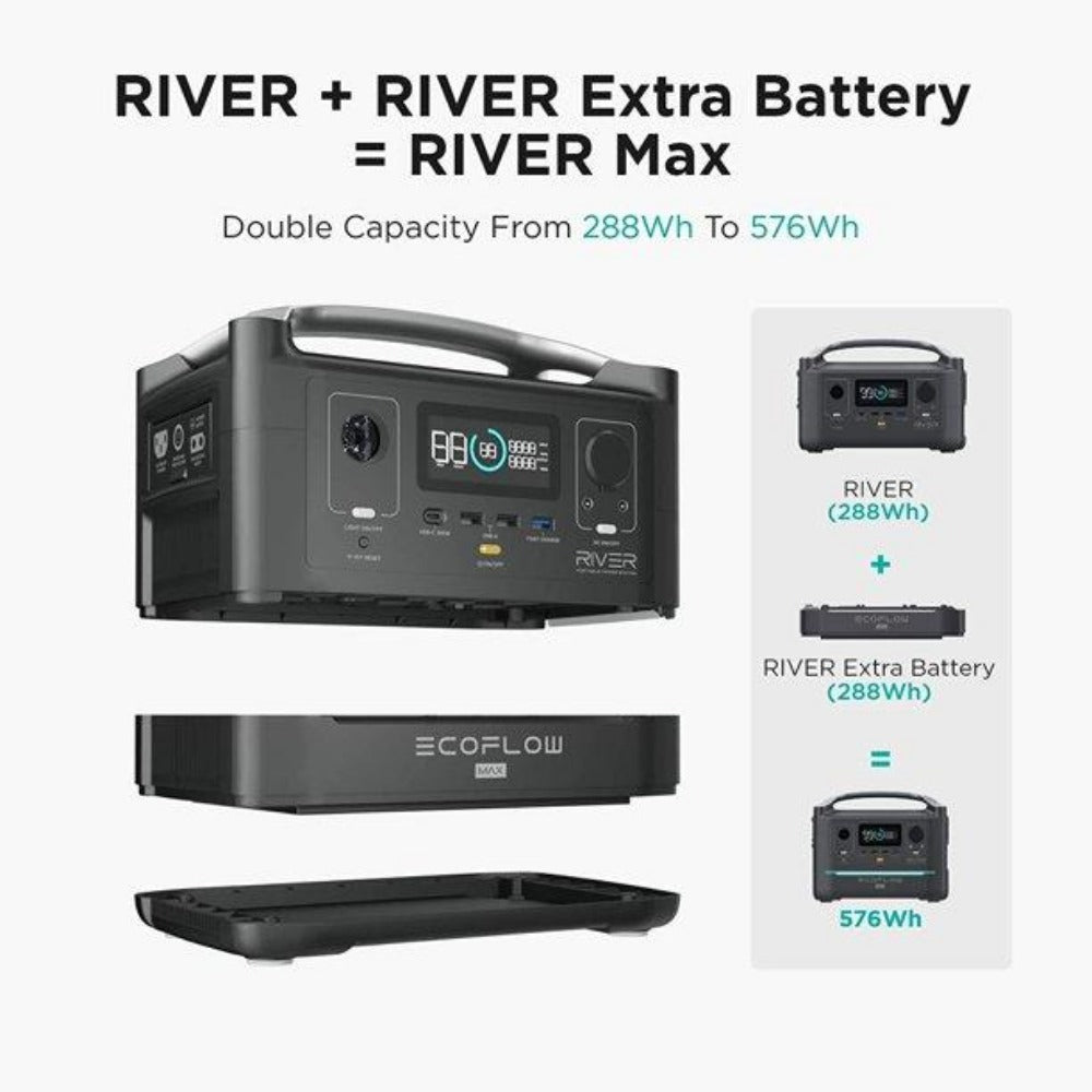 ECOFLOW RIVER Max Portable Power Station LED | Pete Organics