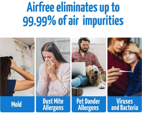 Airfree Onix 3000 Air Purifier: Experience Cleaner Air with Patented TSS Technology