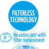 Airfree Tulip Filterless Air Purifier, Small, White