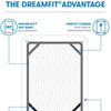 DreamFit Degree 4 - Egyptian Cotton Sheet Set, Gray