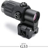 EOTECH G33 magnifier